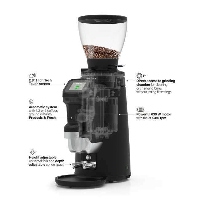 Compak Bolt 83 Coffee Grinder